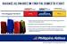 23 Kg Baggage Dimensions