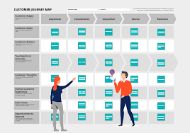 We did not find results for: Use A Customer Journey Map To Make Customers Happy Free Template