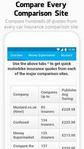 The number of years you've been driving will affect the price you'll pay for coverage. Compare All Car Insurance Quotes Checker For Android Apk Download