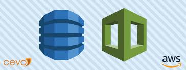 You lose the ability to perform a query, to fetch data from a table with such key, you can use scan or getitem operation. Dynamodb Autoscaling With Cloudformation Cevo