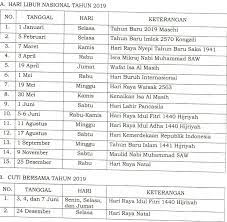 Cuti bersama juga ditambahkan pada tahun baru islam atau 1 muharram 1442 yakni 21 agustus 2020. Kementerian Komunikasi Dan Informatika