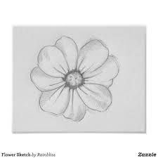 Pin On Drawing Ideas