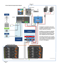 Always install fuse protection on any positive wiring connected to batteries. Victron Pylontech Up2500 Us2000 Us3000 Us2000c Us3000c Up5000 Phantom S Force L1 L2 Victron Energy