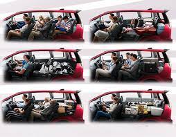 Tarikh dan masa mula menyewa kereta 2. Proton Exora