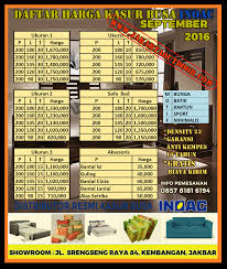 Kasur busa inoac no2 uk 200x160x20cm bergaransi: Harga Kasur Busa Inoac Asli No 1 Kasurpet