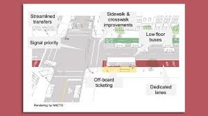 What to expect from MARTA's bus rapid transit line