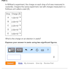 Solved In Millikan S Experiment The Charge On Each Drop Chegg Com