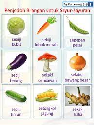 Check spelling or type a new query. Study Zone Penjodoh Bilangan Untuk Sayur Sayuran Facebook