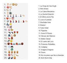 Lista De 30 Retos Para Whatsapp Con Imagenes Y Atrevidos Son De Todo Tipo Desde Retos Juegos Para Facebook Retos Para Facebook Retos Para Whatsapp Atrevidos