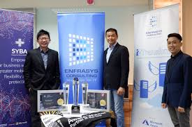 1 hour ago sarawak youth pleads guilty in court for impersonating doctor at kuching ppv 32 times. Homegrown Tech Enabler Enfrasys Drives Malaysian Organizations Digitally Forward Microsoft Malaysia News Center
