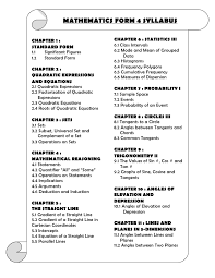 Fungsi dan persamaan kuadratik dalam satu pemboleh ubah. Mathsf4 Syllabus