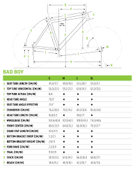 Bad Boy 4 Cannondale Bicycles