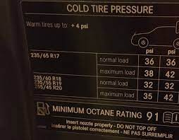 I got a good deal on them from demon tweaks (with a 20% ebay discount) hence why i decided to go for them, plus i had a good experience with the previous rs3 tyre on another car. Normal Winter Tire Pressure Northeast Us Windshield Liquid Mbworld Org Forums