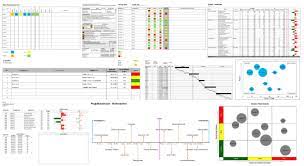Sie möchten in microsoft excel auf abruf bestimmte informationen bereitstellen, z.b. Projekt Toolbox