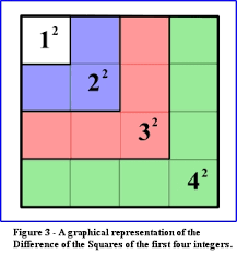 Esotericism of the Game of Chess Related to Freemasonry | Freemasonry  Matters