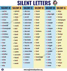 A socially awkward or tactless act. List Of Words With Silent Letters In English Myenglishteacher Eu