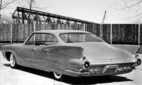 Image result for Spring Green 1958 Imperial