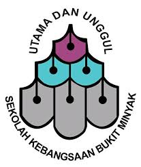 Pentaksiran alternatif sekolah rendah (pasr) prokhas 1. Program Pendidikan Khas Integrasi Sk Bukit Minyak Pasr