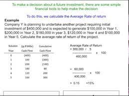 A company is considering in investing a project which requires an initial investment in a machine of $40,000. Average Rate Of Return Arr Calculation Youtube