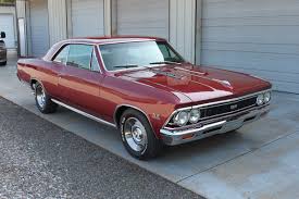 Image result for Aztec Bronze 1966 Chevy II