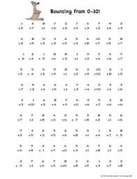 100 problem math fact worksheets. Pin On Homeschooling