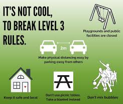 Alert level 3 restrictions mean that: Use Of Parks And Reserves In Alert Level 3