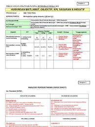 Lebih dari 3 tahun cemerlang slideshow 4736004 by giona. Pelan Strategik Pendidikan Moral 2019