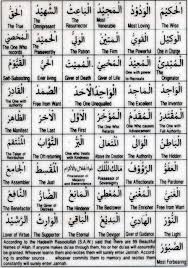 99 Names Of Allah With Meanings Hd Picture Irfandoggar Com