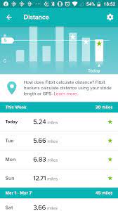 1 kilometre = 1000 metres. Distance Goal Miles To Km Conversion Error Fitbit Community