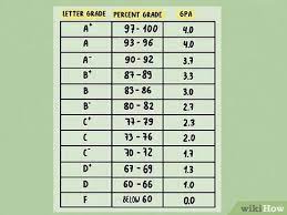 So, while a b might normally equal a 3.0, a b in an ap class would be more like a 3.3 on a weighted scale. 5 Ways To Convert A Percentage Into A 4 0 Grade Point Average