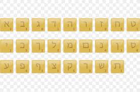 It usually represents a consonant, but in some languages it represents a vowel. Computer Keyboard Letter W Alphabet Png 1515x1000px Computer Keyboard Alphabet Designer English Alphabet Google Images Download