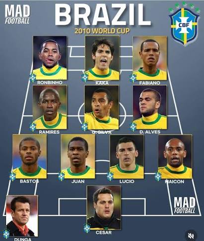 Seleção Brasileira no Mundial da África do Sul de 2010 🇧🇷🏆⚽