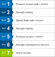 4 week power walking plan for weight loss fitness