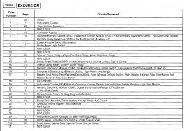 No power in the plug. 2001 Excursion Fuse Diagram Wiring Diagram Direct Sick Tiger Sick Tiger Siciliabeb It