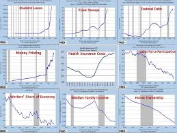 Why You Cant Sum Up Obama In 9 Charts Loren Bell Medium