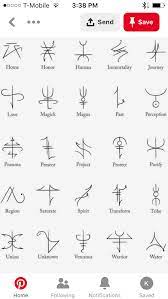 Check spelling or type a new query. Pin By Danielle Henderson On Anime Greek Symbol Tattoo Symbolic Tattoos Matching Tattoos