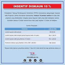 Maklumat tambahan semakan baki ptpk. Perbadanan Tabung Pembangunan Kemahiran Ptpk Pinjaman Latihan Kemahiran Posts Facebook