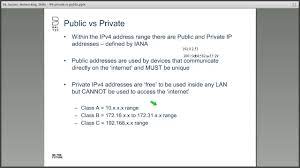 These devices do not require a connection to the network. Public Vs Private Ip Addresses Youtube