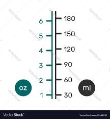 Liquid Conversion Scale Chart For Us Ounces Fl Oz