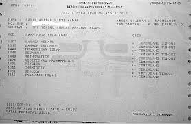 Appeared candidates can check their result at below link… Success Itu Aku An Unexpected Spm Result 2017