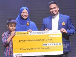live melihat dengan mata hikmah. Kumpul Dana Rm3 Juta Untuk Bantuan Musim Sejuk Pelarian Syria