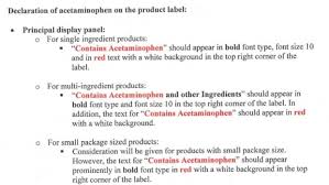 Acetaminophen Dosage