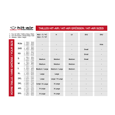 technical informations hit air suisse