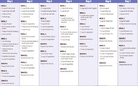 Ac7740d792b70fffce3008cca67b2053 Jpg 1074 670 Shred Diet Plan Shred Diet 30 Day Diet