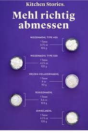 Mehl Type 405 550 Und 1050 Alle Mehlsorten Auf Einen Blick Brot Backen Rezept Einfach Mehl Kochen Und Backen Rezepte