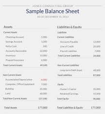 What Is A Balance Sheet Small Business Bookkeeping Bookkeeping Business Small Business Accounting