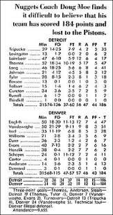 On december 13th, 1983 the detroit pistons and the denver nuggets have played the highest scoring game in nba history. Espn Com Page 2 The Big Score