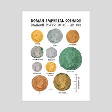 Roman Imperial Coin Chart By Flora Kirk