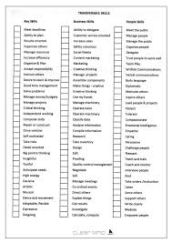 Download Transferable Skills List Resume Job Resume Skills List Resume Skills List Of Skills