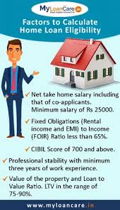 Maybe you would like to learn more about one of these? Home Loan Eligibility Calculate Home Loan Eligibility Online